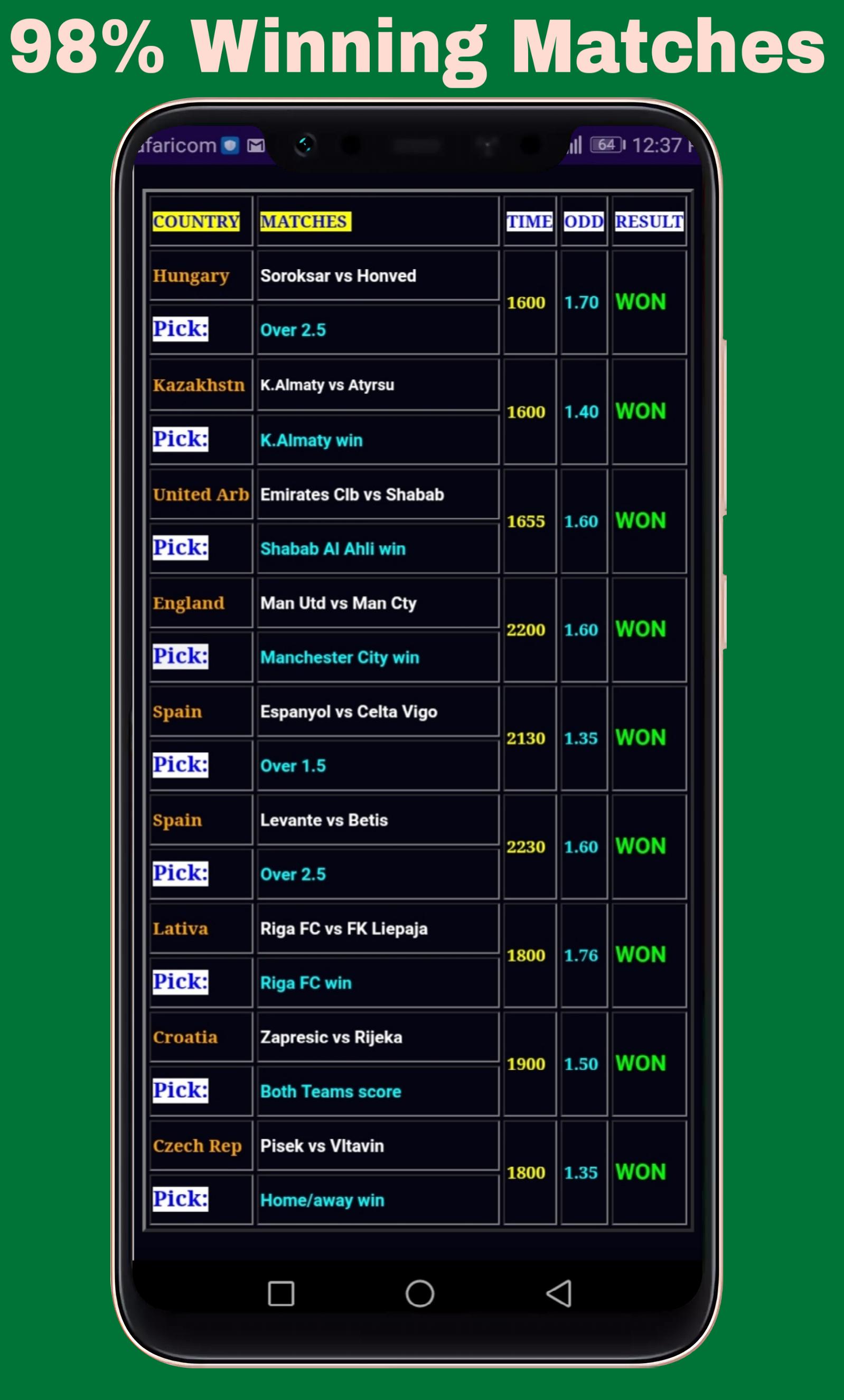 Turn Your Fairplay Betting App Into A High Performing Machine